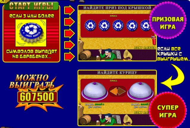 Бонусы Пьяница