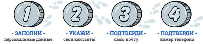 Казино Вулкан с выводом денег на карту МИР от Сбербанка онлайн